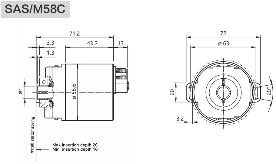 58mm Ethercat Heavy Duty Encoder