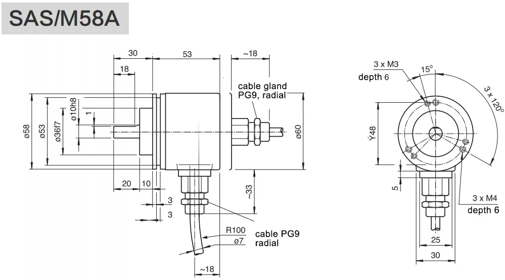 58mm Io Heavy Duty Encoder